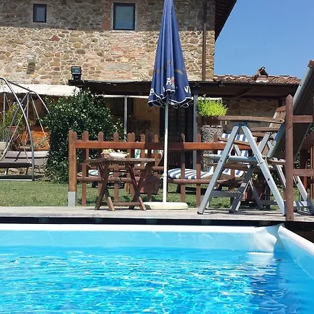 Podere Le Buche *