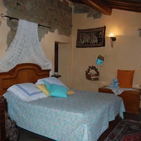 Podere Le Buche *