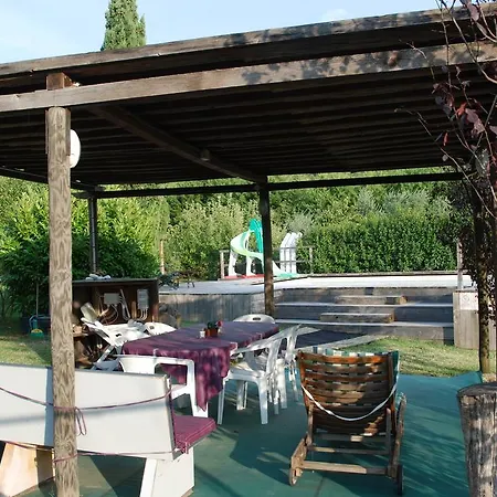 Podere Le Buche Pelago